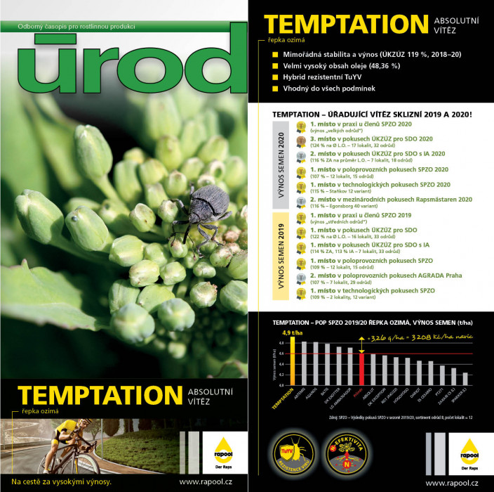 Obálka titulu Úroda/Rostlinolékař - vydanie č. 5/2021