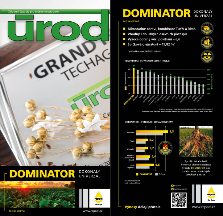 Obálka titulu Úroda/Rostlinolékař - vydanie č. 5/2024