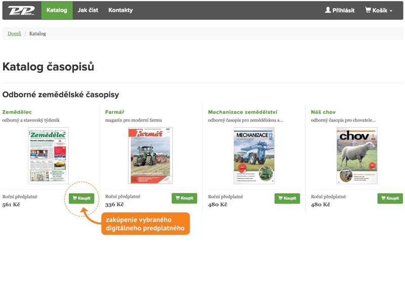 Objednávanie časopisov