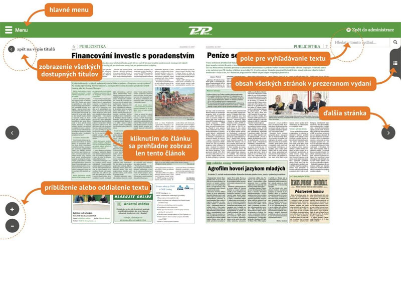 Ovládanie čítačky